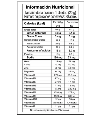 MULTIVITAMINICO IMN 30 SERVICIOS - Imagen 2